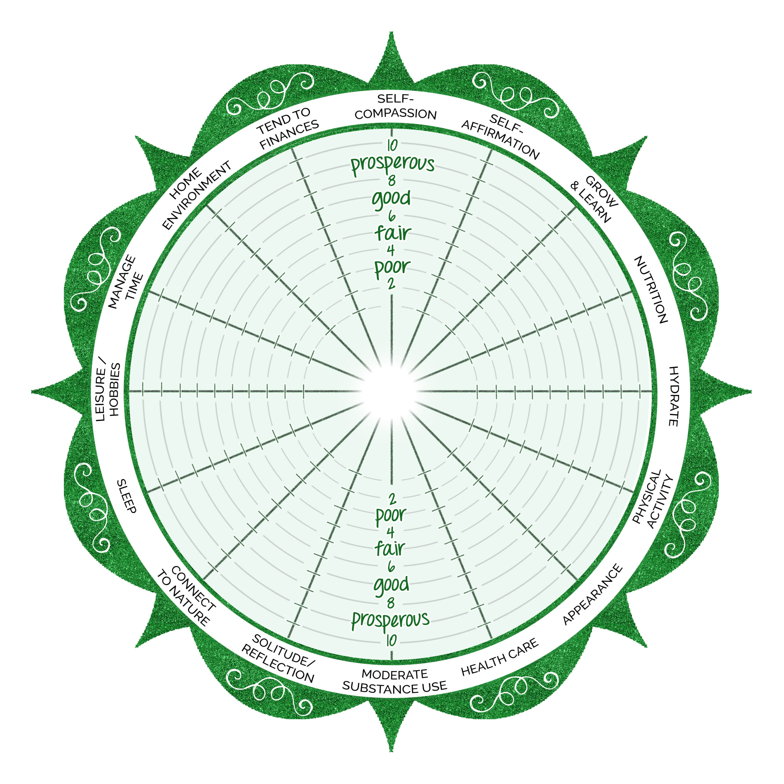 6_Self Love Wheel_Color 6_Self Love Wheel_Color